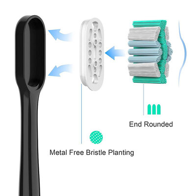 ProZone Premium-Balance (for Philips) Medium Black/White 2pcs